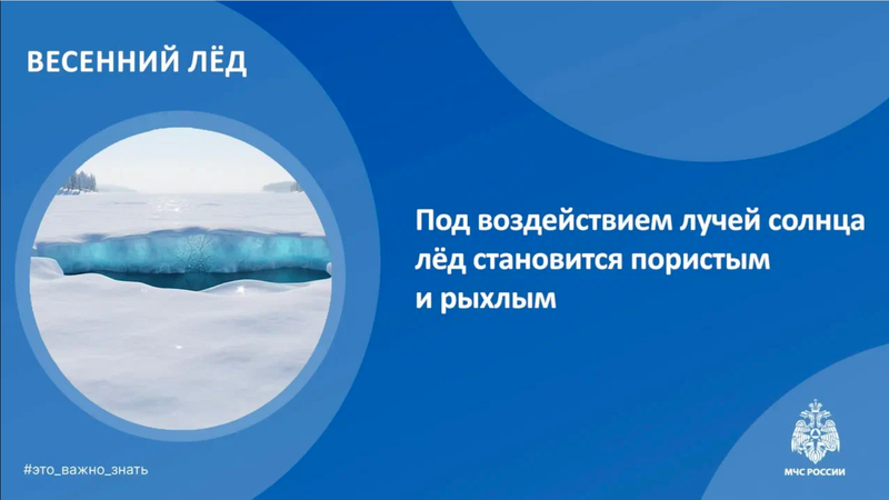 Весенний лёд. Безопасность детей