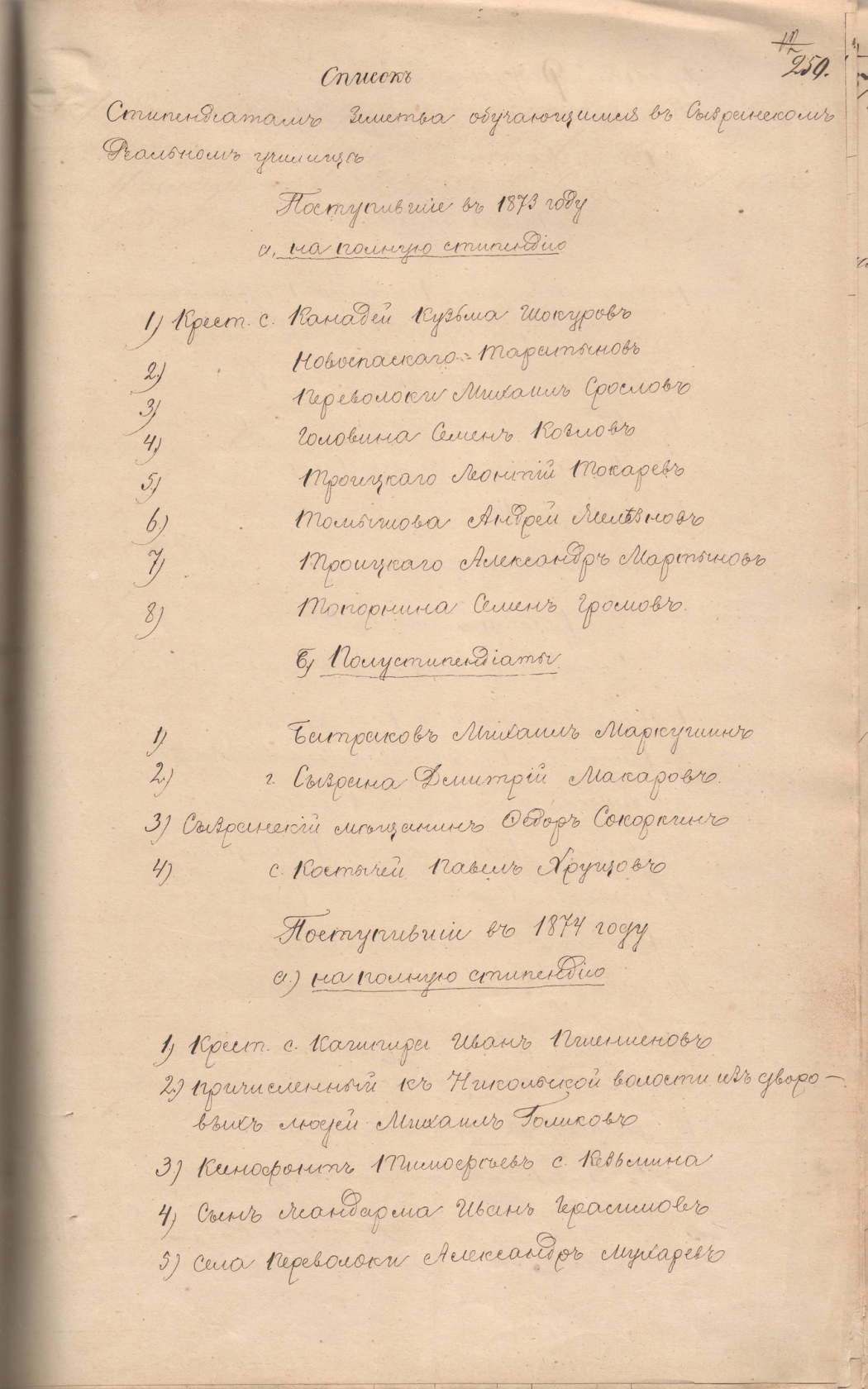 Список стипендиатов Земства, обучающихся в Сызранском реальном училище. 1875 г.Ф.31.Оп.1.Д.1.Л.250.