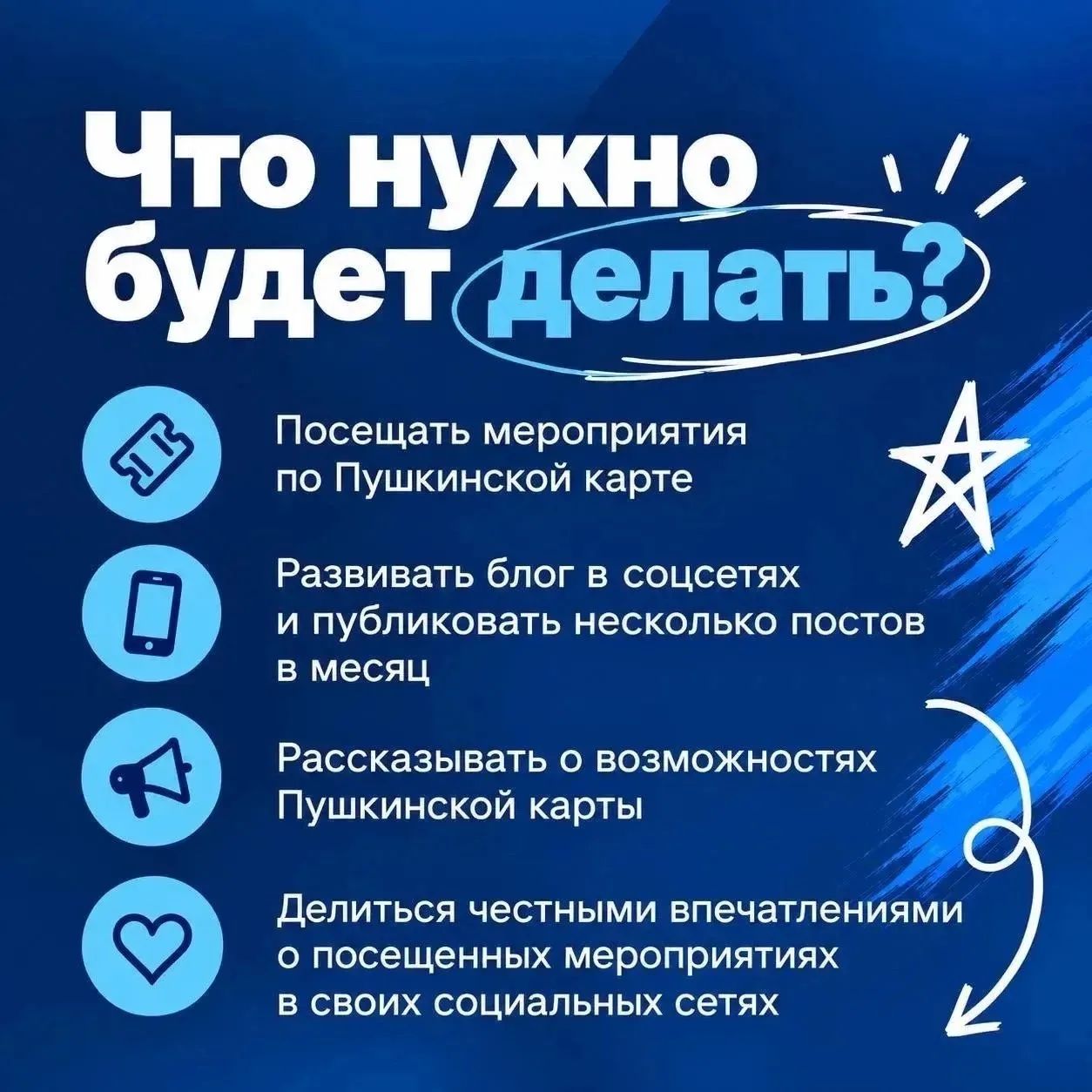 Фото: «Амбассадоры Пушкинской карты.Заявки принимаются до 31 октября включительно. — 3